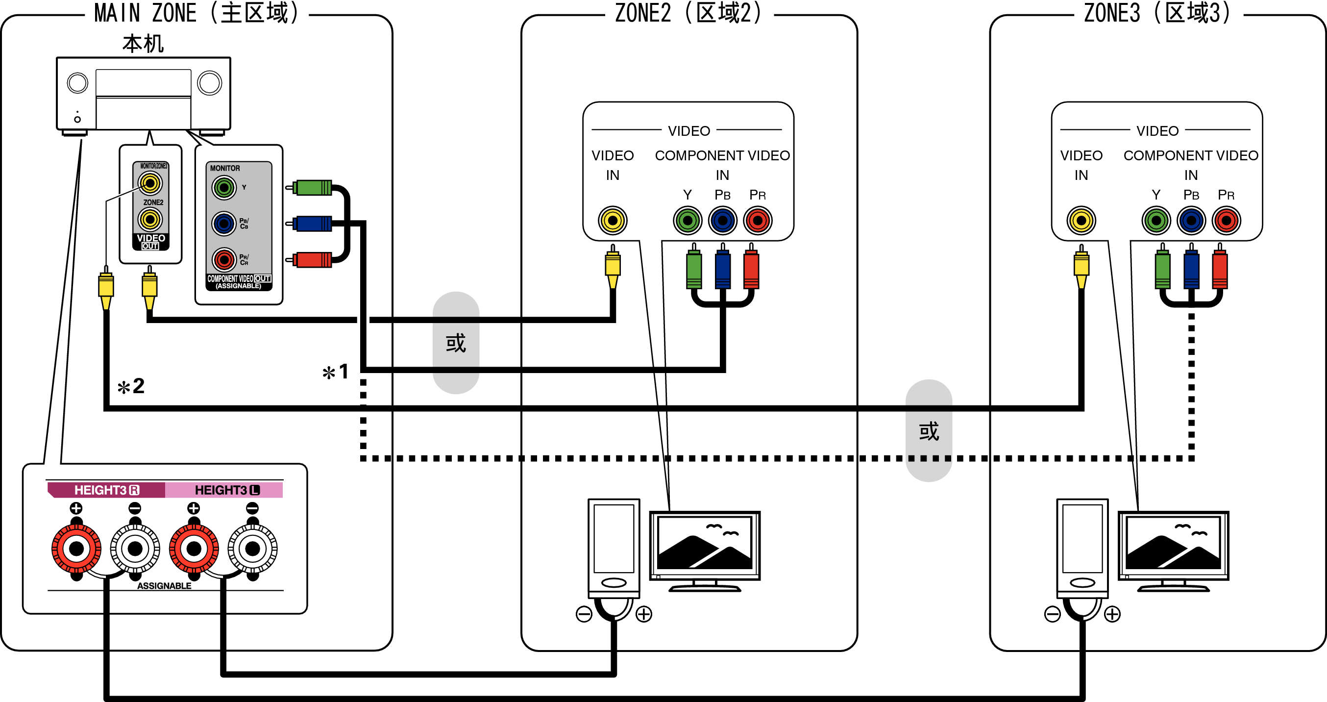 Pict ZONE Audio4 A110E3